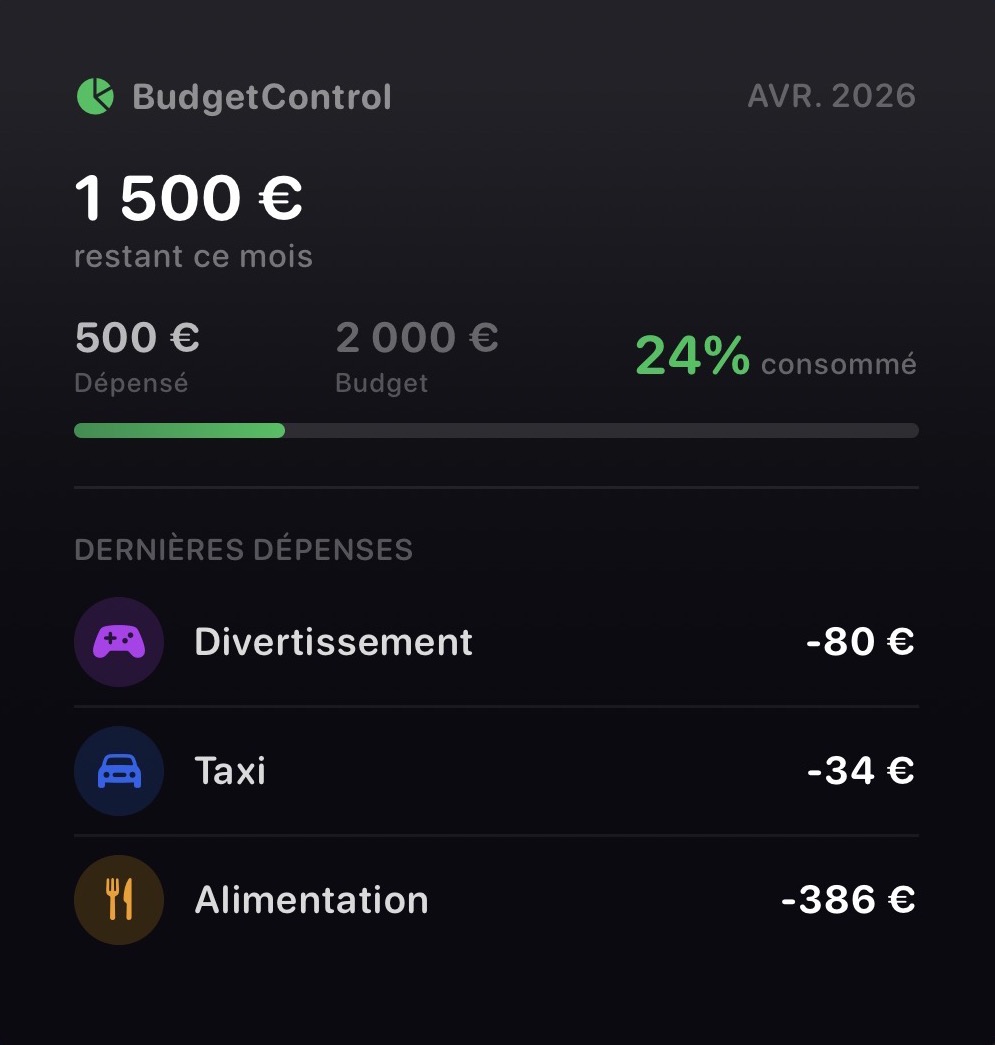 Widget BudgetControl sur l’écran d’accueil